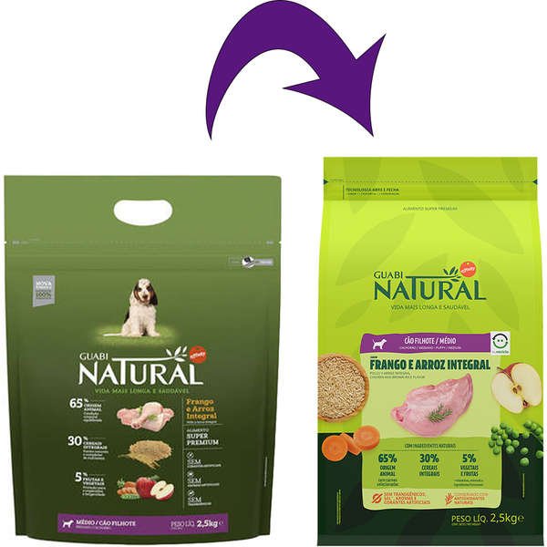 Ração Guabi Natural para Cães Filhotes Raças Médias sabor Frango e