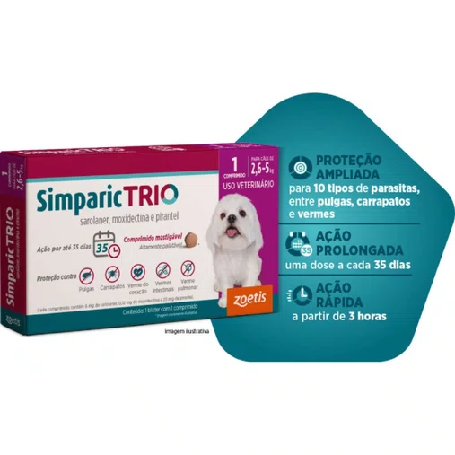 Antipulgas, Carrapacida e Vermífugo Simparic Trio para Cães de 2,6 a 5kg 1un
