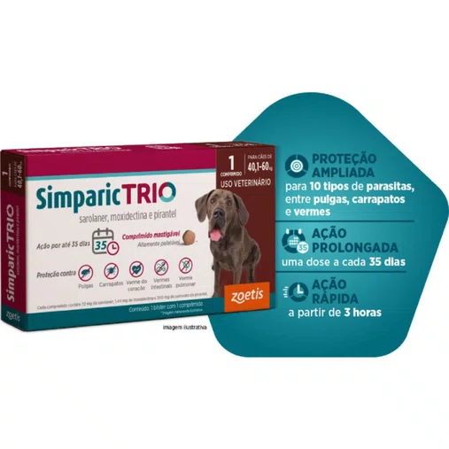 Antipulgas, Carrapaticida e Vermífugo Simparic Trio para Cães de 40,1 a 60kg 1un