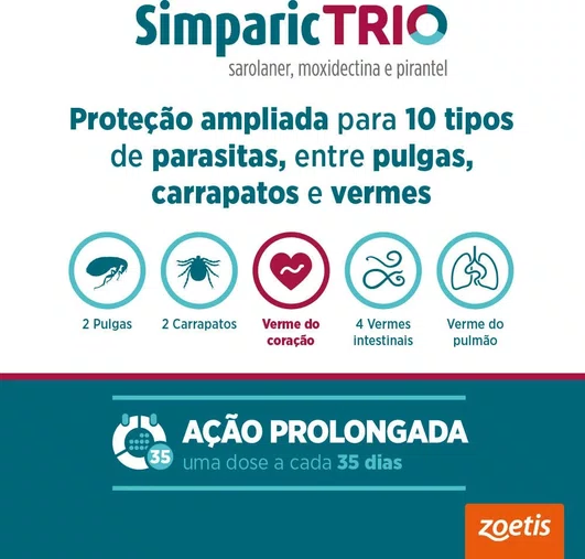 Antipulgas, Carrapaticida e Vermífugo Simparic Trio para Cães de 40,1 a 60kg 1un