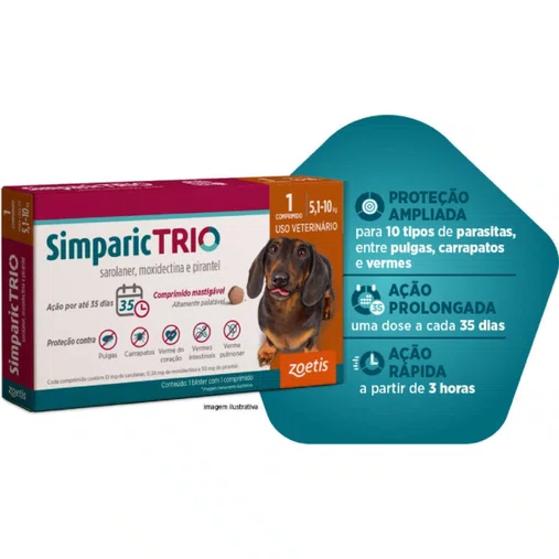 Antipulgas, Carrapaticida e Vermífugo Simparic Trio para Cães de 5,1 a 10,1kg 1un