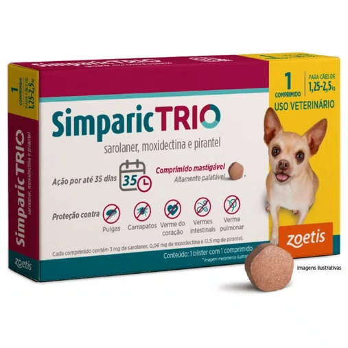 Antipulgas, Carrapaticida e Vermífugo Simparic Trio para Cães de 1,25 a 2,5kg 1un