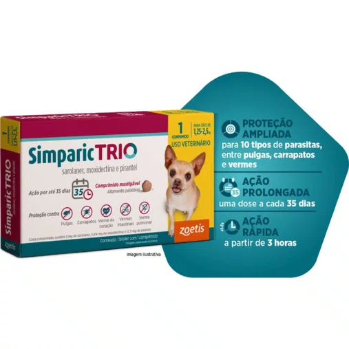 Antipulgas, Carrapaticida e Vermífugo Simparic Trio para Cães de 1,25 a 2,5kg 1un