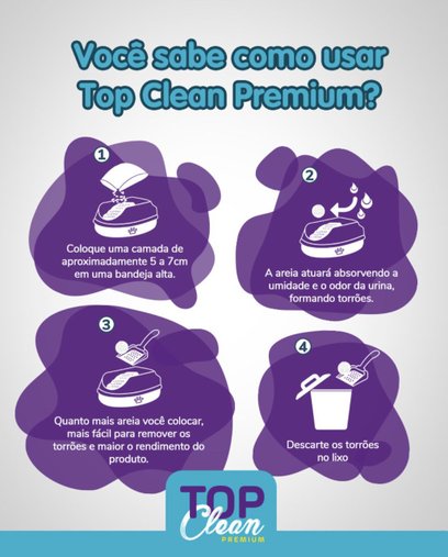 Areia Higiênica Bentonita Top Clean Premium Floral 12Kg