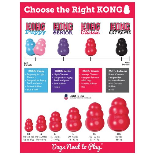 Brinquedo KONG Classic Large