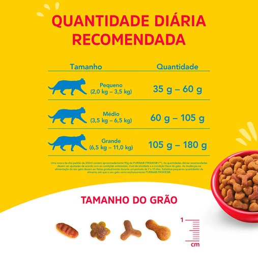 Ração Friskies para Gatos Adultos sabor Frango, Peru e Cenoura 3Kg