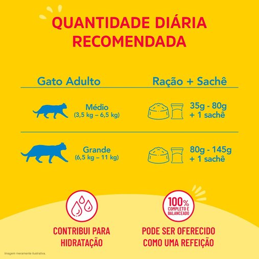 Sachê Friskies para Gatos Adultos Sabor Peixe Branco ao Molho 85g