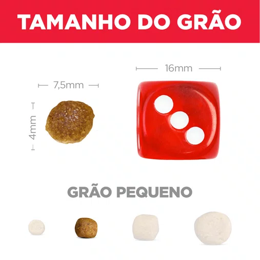 HILLS CANINE ADULTO PEQUENOS E MINI 2,04KG