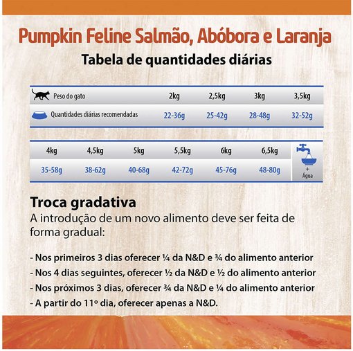 Ração N&D Pumpkin para Gatos Adultos Sabor Salmão, Abóbora e Laranja 1,5Kg