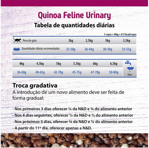 Ração N&D Quinoa Urinary para Gatos Adultos Sabor Pato, Quinoa e Camomila 1,5Kg