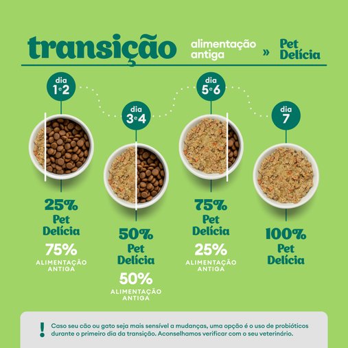 Patê Pet Delícia Natural para Gatos Sabor Filé de Peixe 320g