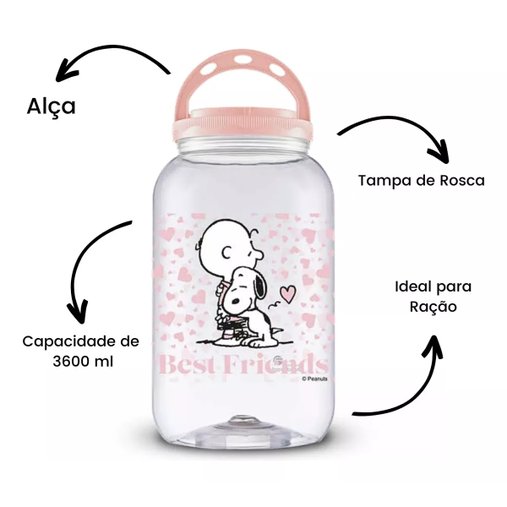POTE PET BEST FRIENDS 3,6L