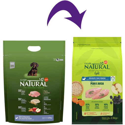Ração Guabi Natural Light para Cães Adultos Raças Minis e Pequenas sabor Peru e Aveia 2,5Kg