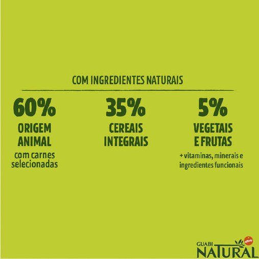Ração Guabi Natural para Cães Adultos Raças Minis e Pequenas sabor Cordeiro e Aveia 10,1Kg