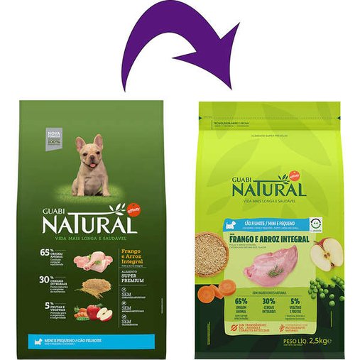 Ração Guabi Natural para Cães Filhotes Raças Minis e Pequenas sabor Frango e Arroz Integral 2,5Kg