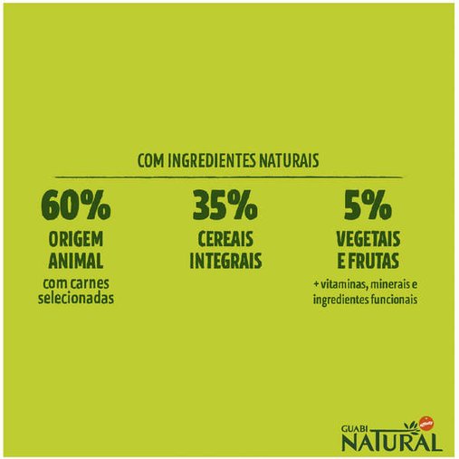 Ração Guabi Natural para Cães Filhotes Raças Minis e Pequenas sabor Frango e Arroz Integral 2,5Kg