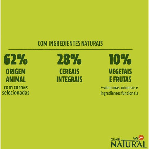 Ração Guabi Natural para Gatos Castrados sabor Frango e Arroz Integral 7,5Kg