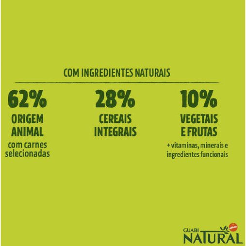 Ração Guabi Natural para Gatos Castrados sabor Salmão e Cevada 1,5Kg