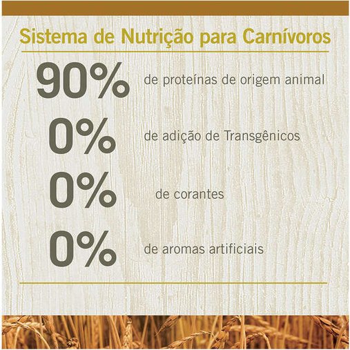 Ração N&D Prime para Gatos Adultos Sabor Cordeiro e Blueberry 1,5Kg
