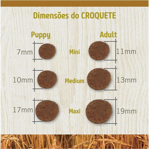 Ração N&D Prime para Gatos Adultos Sabor Cordeiro e Blueberry 1,5Kg