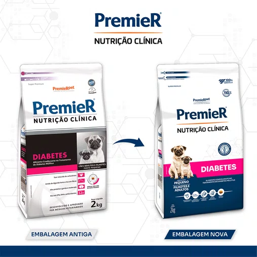 Ração Premier Nutrição Clínica Diabetes para Cães Adultos Raças Pequenas 2Kg