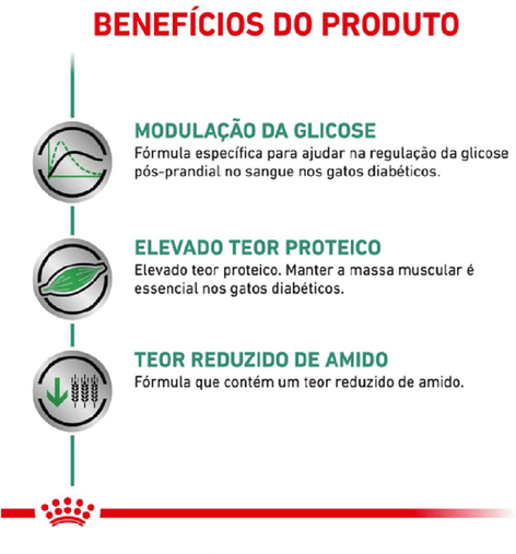 Ração Royal Canin Diabetic Feline para Gatos Adultos 1,5Kg