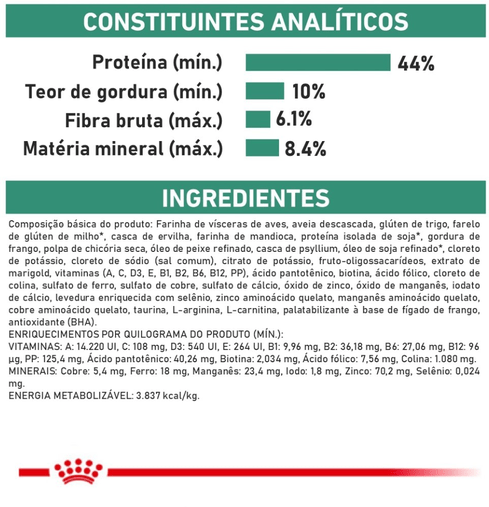 Ração Royal Canin Diabetic Feline para Gatos Adultos 1,5Kg