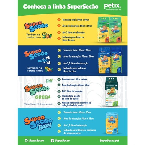 TAPETE HIGIENICO SUPER SECAO MAX C/30 UN 80X60 CM PETIX