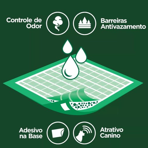 Tapete Higiênico Great Pets Tapetim com 100 Unidades 60X60cm