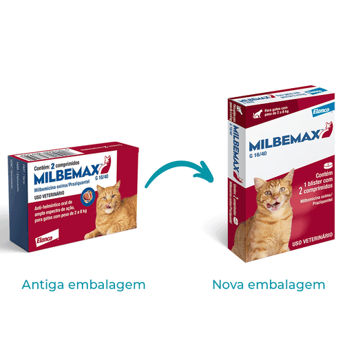 Vermífugo Milbemax para Gatos de 2 a 8Kg 2un