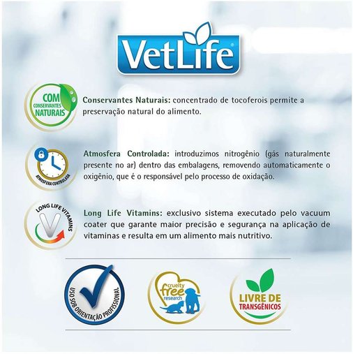 Ração Vet Life Natural Hypoallergenic para Cães Adultos sabor Porco e Batata 10,1Kg
