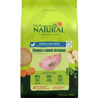 Ração Guabi Natural para Cães Adultos Raças Minis e Pequenas sabor Frango e Arroz Integral 20Kg