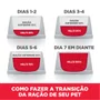 HILLS CANINE ADULTO PEQUENOS E MINI 2,04KG