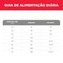 HILLS CANINE ADULTO PEQUENOS E MINI 2,04KG