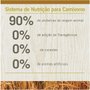 Ração N&D Ancestral Selection para Cães Filhotes Raças Grandes Sabor Carnes e Frutas 15Kg