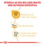 ROYAL CANIN BULLDOG ADULTO 10,1KG