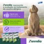 Tratamento Dermatológico Elanco Zenrelia para Cães 30 Comprimidos 6,4mg